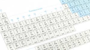 Multiply each element's atomic mass by the number of atoms of that element in the molecule. How To Find The Molecular Mass Of A Compound