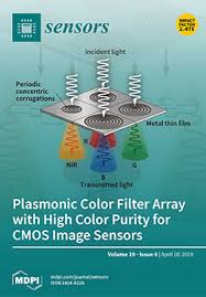 There are no fractional stitches, no blended threads, and no backstitching. Sensors April 2 2019 Browse Articles