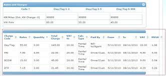 How To Set Column Widths To A Jquery Datatable? - Stack Overflow