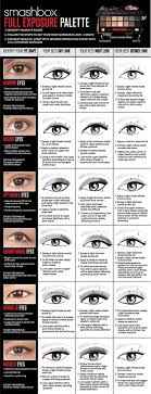 Smashbox Full Exposure Palette Eye Shape Chart Obsessed