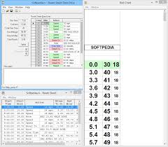 Download Enduro Roll Chart 3 1 1