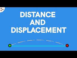 Don T Memorise Youtube How To Memorize Things Math Videos Physics