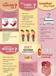We did not find results for: Leaflet Gastritis Text