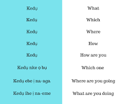 250 exquisite hindi names for babies with meanings. Learn Igbo Language Ask Questions In Igbo Kedá»¥ Has A Lot Of Meanings The Most Common Being How Are You Learn Korean Language Learning Languages