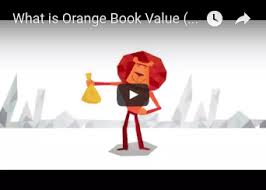 Check Vehicle Value Used Car Bike Valuation Tool Droom Used Cars Orange Book Motorcycles And Scooter