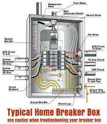 Once you understand how the circuit works making it work will be not a problem. Ge 100 Amp Breaker Box Wiring Diagram 2005 F150 Stereo Wiring Plug Schematic Rc85wirings Tukune Jeanjaures37 Fr