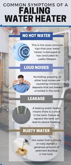 Grand rapids is the actual or alternate city name associated with 28 zip codes by the us postal service. Budget Plumbing 616 988 5514 Home Facebook