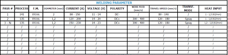 weldnote welding management software