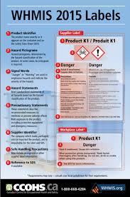 We hope these steps helped set you on your way to designing the perfect labels. Ccohs Whmis 2015 Labels