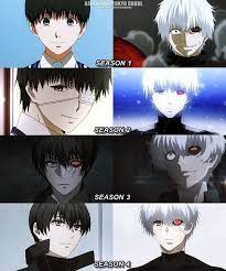 Pin On Tokyo Ghoul