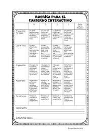 Interactive Notebook Editable Rubric And Table Of Contents Interactive Notebooks Spanish Interactive Notebook Rubrics