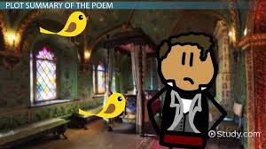 Make social videos in an instant: Chaucer S The Book Of The Duchess Summary Overview Video Lesson Transcript Study Com