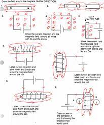 Pin By Abi On Physics Class Physics Classroom Physics And Mathematics Physics Concepts