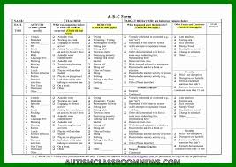 28 Hand Picked Playground Behaviour Chart