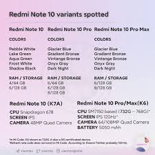 Xiaomi mi max 3 ( qualcomm snapdragon 636) xiaomi redmi note 8 pro ( mediatek helio g90t) un sistema operativo de 32 bits solo soporta hasta 4 gb de ram. Se Filtran Las Caracteristicas Que Tendra El Potente Redmi Note 10 Pro Max Nomicom
