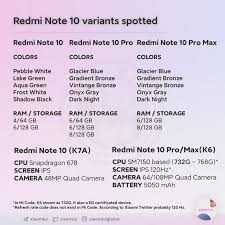 Xiaomi mi max 3 ( qualcomm snapdragon 636) xiaomi redmi note 8 pro ( mediatek helio g90t) un sistema operativo de 32 bits solo soporta hasta 4 gb de ram. Se Filtran Las Caracteristicas Que Tendra El Potente Redmi Note 10 Pro Max Nomicom