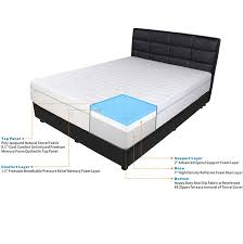 When looking for a new mattress people generally pick between a spring mattress, or a foam mattress. Luxury Euro Top Compressed Display Serta Memory Foam Vs Spring Mattress Buy Serta Mattress Mattress Display Memory Foam Vs Spring Mattress Product On Alibaba Com