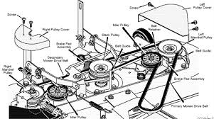 I am replacing a drive belt for a murray lawn mower. Repair Tip Mower Belt Diagrams 4 Fixya