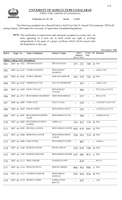 B.Com part-II,Supply, 09