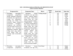 We did not find results for: Contoh Soal Bahasa Jawa Kelas 1 Sd Contoh Soal Terbaru
