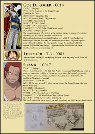 One Piece Vivre Card Reveals Interesting Facts About Gol D Roger Mobile Legends