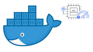 Download o multiple 64bit apk for android. Building Multi Architecture Docker Images On Arm 64 Bit Aws Graviton2 Processors