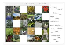 116 best hibiscus garden images in 2020 may 2 2020 explore fredndeana s board hibiscus garden on. Pin By Webbcafeet Tradgardsakademin On Kollage Garden Design Garden Design