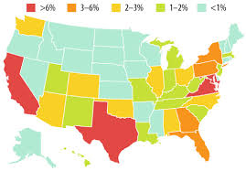 Bureau Of Labor Statistics