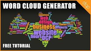 Customizing your cover letter and resume to the job advertisement is critical. Word Cloud Generator Make Word Clouds For Free Youtube