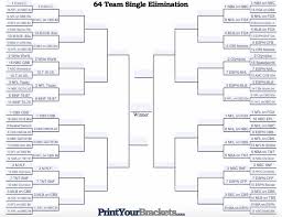How do you tailor the nhl draft for american audiences? The Tv Sports Theme Bracket Challenge