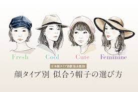 パーソナルスタイルとパーソナルデザイン 顔 タイプ 診断 顔 診断 ワードローブの基本