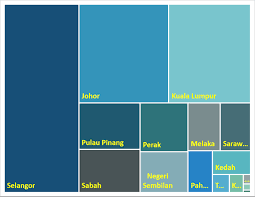 Located on jalan sultan salahuddin in kuala lumpur , it was designed in the brutalist architectural style that was common in the 1970s. Https Openknowledge Worldbank Org Bitstream Handle 10986 33913 Using Remittance Transaction Data For Timely Estimation Of The Foreign Worker Population In Malaysia Pdf Sequence 1 Isallowed Y