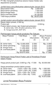 We did not find results for: Perbedaan Metode Harga Pokok Pesanan Dengan Harga Pokok Proses Keterangan Harga Pokok Pesanan Harga Pokok Proses Pengumpulan Biaya Produksi Pdf Download Gratis