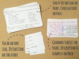 Choose the least crisp edge of your image and adhere it towards the bottom of your card base. How To Make Smart And Efficient Flashcards Whatever Bright Things Study Flashcards Flashcards Study Cards