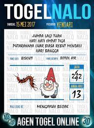 Pin On Rumus Jitu Togel Wap Online Togelnalo
