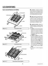 Maybe you would like to learn more about one of these? Les Couvertures Point P