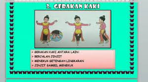 04 pendidikan lingkungan dan budaya jakarta plbj Pelajaran Plbj Kelas 2 Bab 3