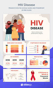 Image result for HIV Presentation