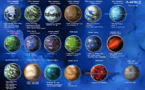 Stars In Shadow Special Planet Types By Ariochiv On Deviantart Planets Fantasy World Map Planetary Science