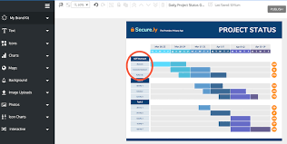 11 gantt chart examples and templates for project management