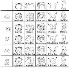 A cool guide Mixing animated characters : rcoolguides