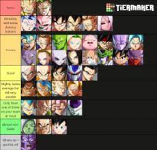 Sep 26, 2018 · now that dragon ball fighterz has been out for a little bit, people are starting to jump into ranked matches and climb to the top. Dragon Ball Fighterz Tier List Community Rank Tiermaker