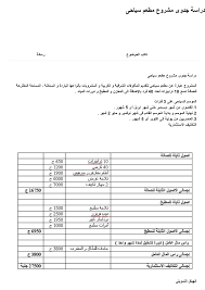 دراسة جدوى مطعم سمك Pdf