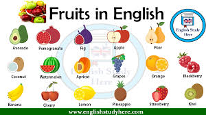 English Fruits Names And Pictures Cherry Apple Fig Pomegranate Avocado Pear Watermelon Coconut Apricot Grapes Orange Blackb English Study Idiom Examples Fruit