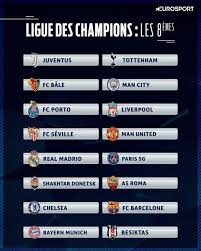 Im jahr 2020 kam es in lissabon also zu dem mit großer spannung erwarteten duell zwischen dem fc bayern. Ligue Des Champions Affiches Des 8eme De Finale