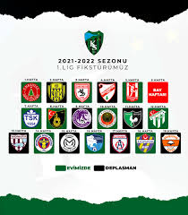 Aug 16, 2021 · turkey. Kocaelispor On Twitter 2021 2022 Sezonu 1 Lig Fiksturumuz Kocaelispor