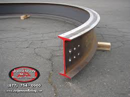 The sun's rays hit the earth such that the tangent rays determine when daytime and night time are. Jorgenson Rolling We Specialize In Rolling Forming And Bending Of All Structural Shapes