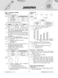Reka bentuk & teknologi tahun 4 pembangunan kod arahan siri#1. Jawapan Modul Aktiviti Pintar Cerdas Sains Tahun 4 1