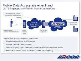 Multiprotocol label switching (mpls) is a protocol that uses labels to route packets instead of using ip addresses. Mpls Vpn Losungen Von Arcor Arcor Company Net Ppt Video Online Herunterladen