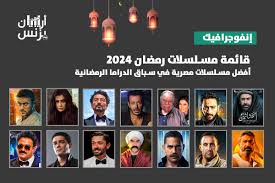 النجم كريم عبد العزيز فى مسلسل الحشاشين عن الفرقة التي ارعبت العالم فى  القرن الحادى عشر رمضان 2024